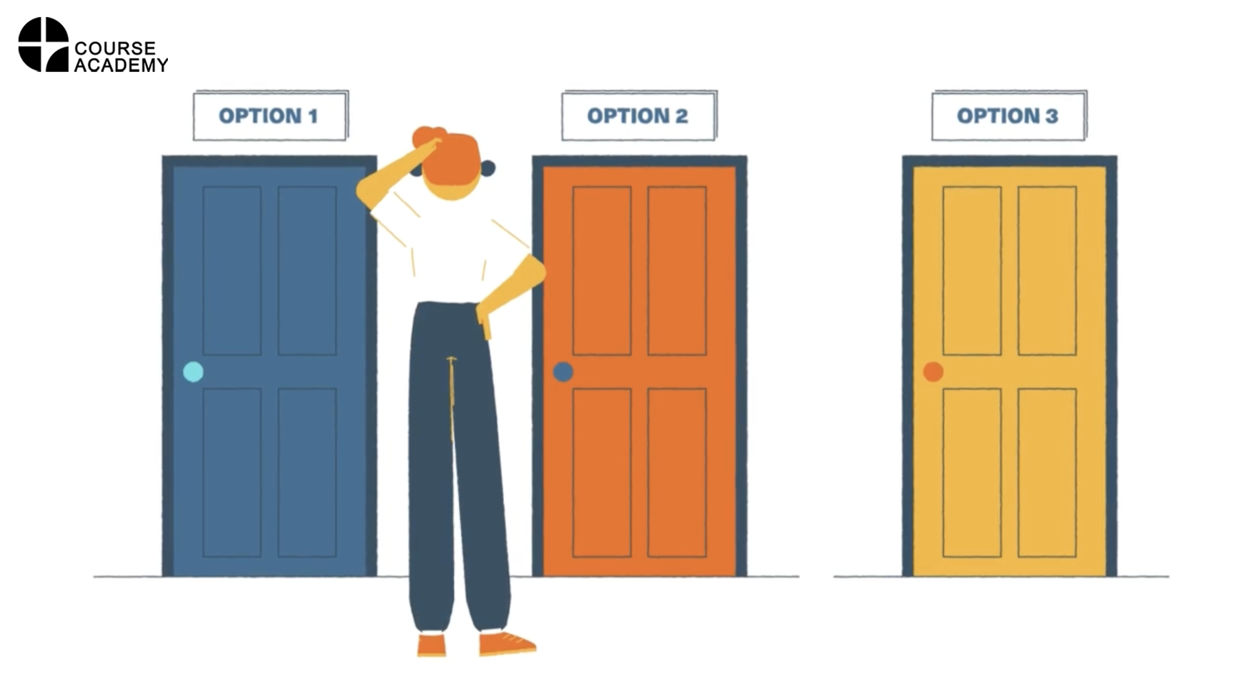 Effective Decision Making Training 