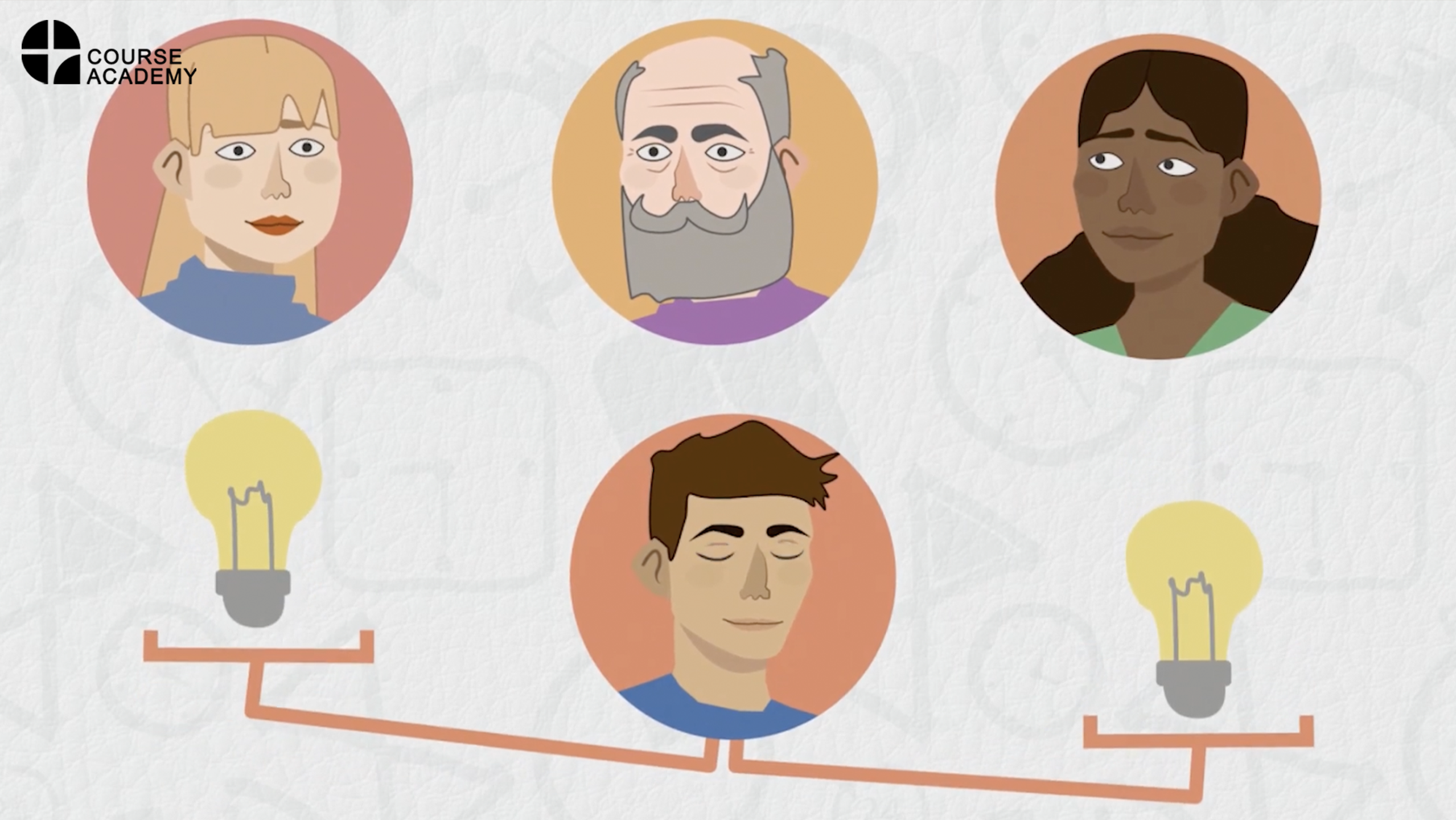 Organisational Skills Training 